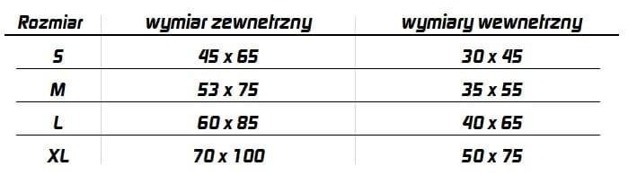 tabela legowiska dog.jpg